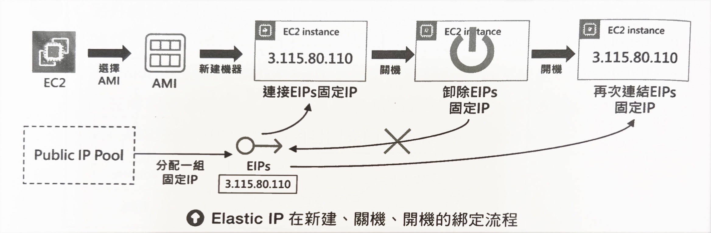 w:1000 h:300