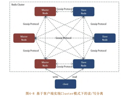 200-Areas/230-知識擴展/讀書筆記/resource/限時搶購-2.png