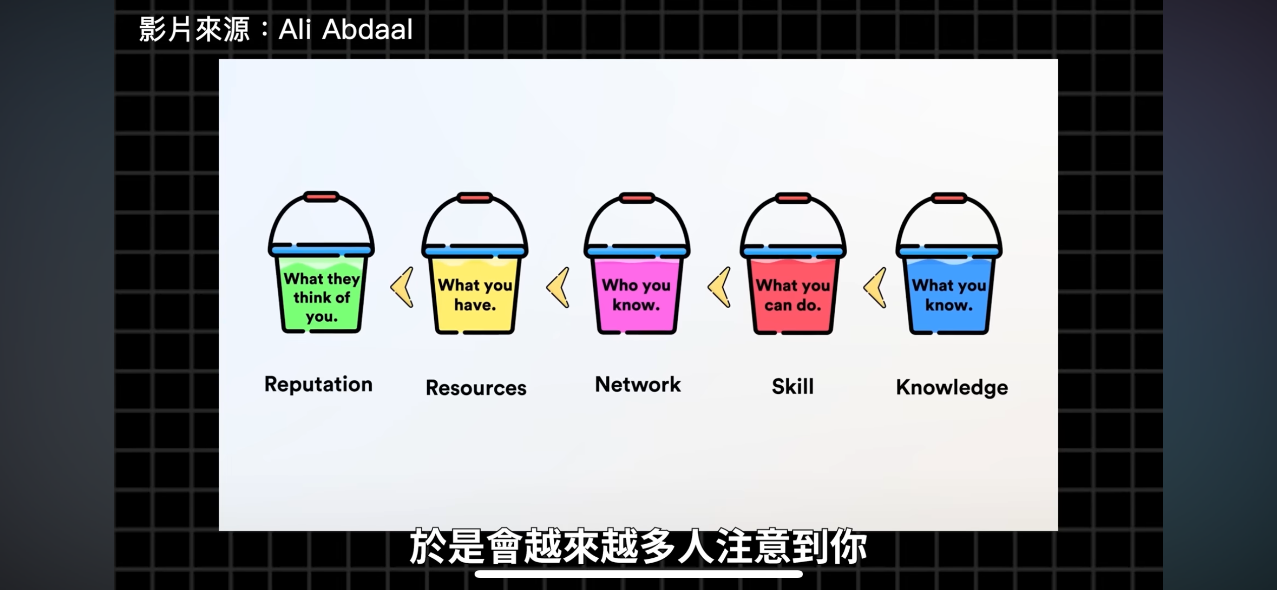 ./resource/執行長日記-12.png